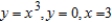 <strong>Use the disk or the shell method to find the volume of the solid generated by revolving the region bounded by the graphs of the equations about the line .</strong> A) B) C) D) E)
