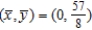 <strong>Find for the lamina of uniform density bounded by the graphs of the equations . </strong> A) B) C) D) E)