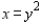 <strong>Find for the lamina of uniform density bounded by the graphs of the equations and .</strong> A) B) C) D) E)