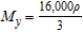 <strong>Find for the lamina of uniform density bounded by the graphs of the equations and .</strong> A) B) C) D) E)