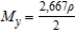 <strong>Find for the lamina of uniform density bounded by the graphs of the equations and .</strong> A) B) C) D) E)