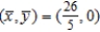 <strong>Find for the lamina of uniform density bounded by the graphs of the equations and .</strong> A) B) C) D) E)