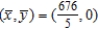 <strong>Find for the lamina of uniform density bounded by the graphs of the equations and .</strong> A) B) C) D) E)
