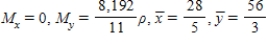 <strong>Find , , and for the lamina of uniform density bounded by the graphs of the equations . </strong> A) B) C) D) E)
