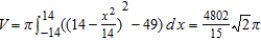 <strong>Set up and evaluate the integral that gives the volume of the solid formed by revolving the region bounded by and about the -axis.</strong> A) B) C) D) E)