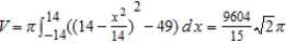 <strong>Set up and evaluate the integral that gives the volume of the solid formed by revolving the region bounded by and about the -axis.</strong> A) B) C) D) E)