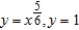 <strong>Set up and evaluate the integral that gives the volume of the solid formed by revolving the region bounded by , and about the -axis.</strong> A) B) C) D) E)