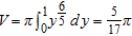<strong>Set up and evaluate the integral that gives the volume of the solid formed by revolving the region bounded by , and about the -axis.</strong> A) B) C) D) E)