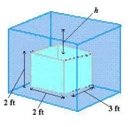 <strong>Find the buoyant force of a rectangular solid of the given dimensions submerged in water so that the top side is parallel to the surface of the water. The buoyant force is the difference between the fluid forces on the top and bottom sides of the solid. Round your answer to two decimal places. </strong> A) 249.60 lb B) 374.40 lb C) 748.80 lb D) 187.20 lb E) 124.80 lb