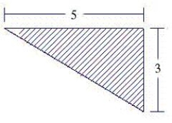 <strong>The figure is the vertical side of a form for poured concrete that weighs 140.7 pounds per cubic foot. Dimensions in the figure are in feet. Determine force on this part of the concrete form. </strong> A) B) C) D) E)
