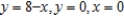 <strong>Use the shell method to set up and evaluate the integral that gives the volume of the solid generated by revolving the plane region about the x-axis. </strong> A) B) C) D) E)