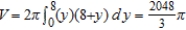 <strong>Use the shell method to set up and evaluate the integral that gives the volume of the solid generated by revolving the plane region about the x-axis. </strong> A) B) C) D) E)