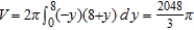 <strong>Use the shell method to set up and evaluate the integral that gives the volume of the solid generated by revolving the plane region about the x-axis. </strong> A) B) C) D) E)