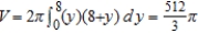 <strong>Use the shell method to set up and evaluate the integral that gives the volume of the solid generated by revolving the plane region about the x-axis. </strong> A) B) C) D) E)