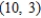 <strong>Find the center of mass of the given system of point masses. m<sub>i</sub> 10 5 8 4 </strong> A) B) C) D) E)