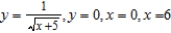 <strong>Find the volume of the solid generated by revolving the region bounded by the graphs of the equations about the -axis. </strong> A) B) C) D) E)