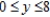 <strong>Find the arc length of the graph of the function over the interval .</strong> A) B) C) D) E)