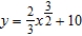 <strong>Find the arc length of the graph of the function   over the interval [14, 16].</strong> A)   B)   C)   D)   E)   <div style=padding-top: 35px> 