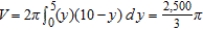 <strong>Use the shell method to set up and evaluate the integral that gives the volume of the solid generated by revolving the plane region about the x-axis. </strong> A) B) C) D) E)