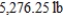 <strong>The figure is the vertical side of a form for poured concrete that weighs 140.7 pounds per cubic foot. Dimensions in the figure are in feet. Determine force on this part of the concrete form </strong> A) B) C) D) E)