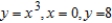 <strong>Use the shell method to set up and evaluate the integral that gives the volume of the solid generated by revolving the plane region about the x-axis. </strong> A) B) C) D) E)