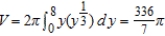 <strong>Use the shell method to set up and evaluate the integral that gives the volume of the solid generated by revolving the plane region about the x-axis. </strong> A) B) C) D) E)