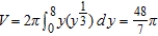 <strong>Use the shell method to set up and evaluate the integral that gives the volume of the solid generated by revolving the plane region about the x-axis. </strong> A) B) C) D) E)