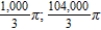 <strong>Find the volume of the solid generated by revolving the region bounded by the graphs of the equations about the given lines. </strong> A) B) C) D) E)