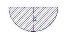 <strong>Find the fluid force on the vertical side of the tank, where the dimensions are given in feet. Assume that the tank is full of water. Note: The density of water is 62.4 lbs per cubic foot. </strong> A) B) C) D) E)