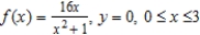 Find the area of the region bounded by the graphs of the function   . Round your answer to three decimal places.