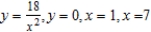 Use the disk or the shell method to find the volume of the solid generated by revolving the region bounded by the graphs of the equations about the x-axis. Round your answer to two decimal places.