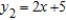 Set up the definite integral that gives the area of the region bounded by the graph of and .