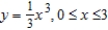 Find the area of the surface generated by revolving the curve about the x-axis. . 