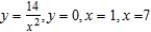 Use the disk or shell method to find the volume of the solid generated by revolving the region bounded by the graphs of the equations about the line .