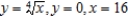 Use the shell method to find the volume of the solid generated by revolving the plane region about the line .