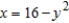 Find the area of the region bounded by the equations by integrating (i) with respect to x and (ii) with respect to y.