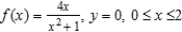 Find the area of the region bounded by the graphs of the equations.