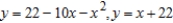 Find the volume of the solid generated by revolving the region bounded by the graphs of the equations about the given lines.