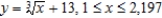 Find the area of the surface generated by revolving the curve about the y-axis.  