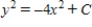 <strong>Solve the differential equation. </strong> A) B) C) D) E)