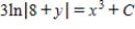 <strong>Solve the differential equation. </strong> A) B) C) D) E)