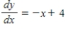 <strong>Solve the differential equation. </strong> A) B) C) D) E)