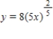 <strong>Find an equation of the graph that passes through the point and has the slope . </strong> A) B) C) D) E)