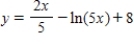 <strong>Find an equation of the graph that passes through the point and has the slope . </strong> A) B) C) D) E)