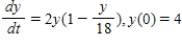 <strong>Match the logistic equation and initial condition with the graph of the solution. </strong> A) B) C) D) E)