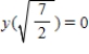 <strong>Find the particular solution of the differential equation that satisfies the boundary condition . </strong> A) B) C) D) E)