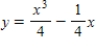 <strong>Find the particular solution of the differential equation that satisfies the boundary condition . </strong> A) B) C) D) E)