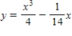<strong>Find the particular solution of the differential equation that satisfies the boundary condition . </strong> A) B) C) D) E)