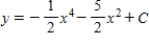<strong>Use integration to find a general solution of the differential equation. </strong> A) B) C) D) E)