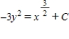 <strong>Solve the differential equation . </strong> A) B) C) D) E)